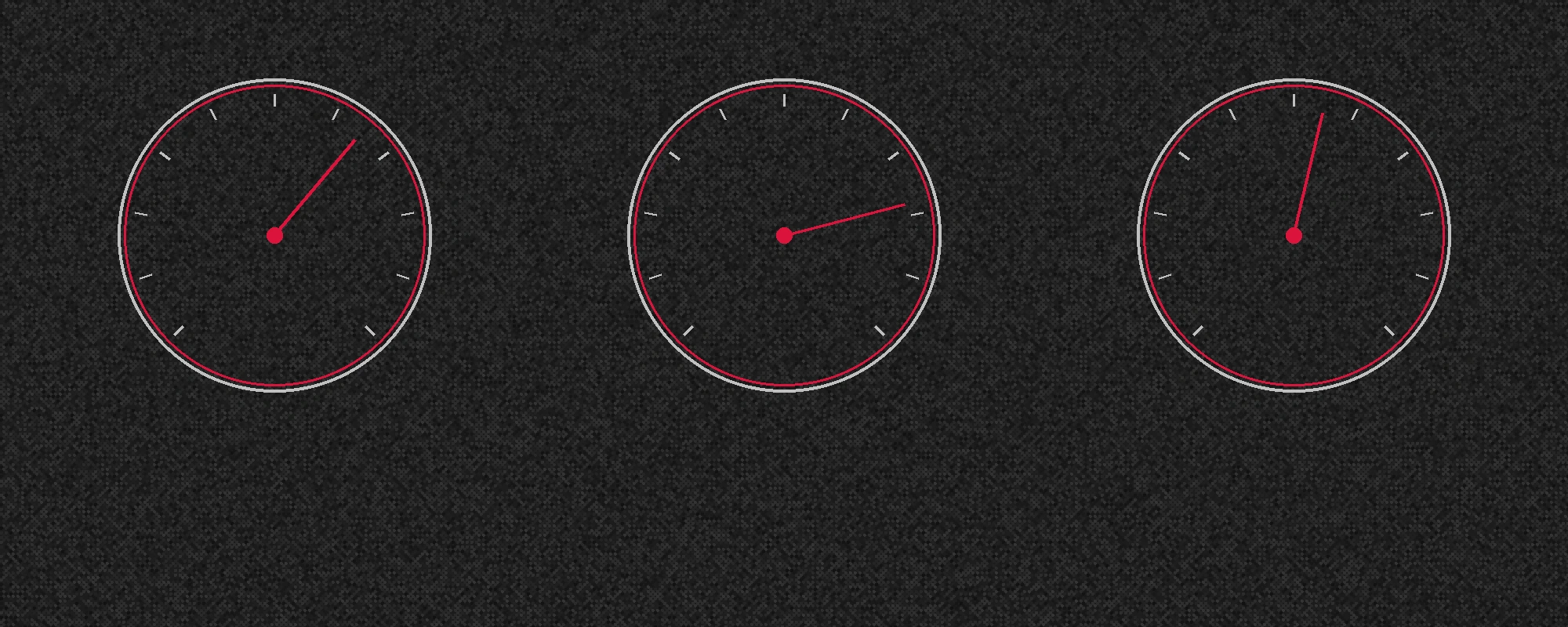 Aviator游戏中的赔率仪表盘